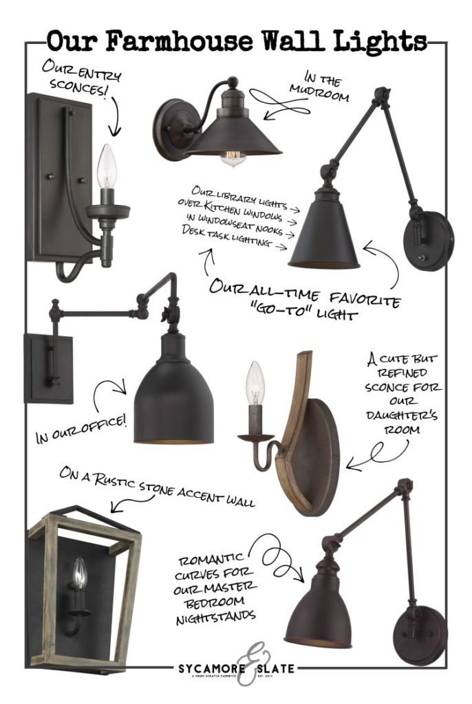 Our Farmhouse Wall Lights